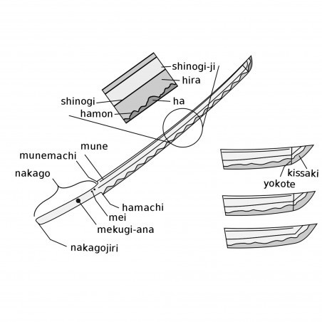 KAWASHIMA katana Doragon II Japanese Sword T-10 Steel Kobuse, real hamon GUNOME